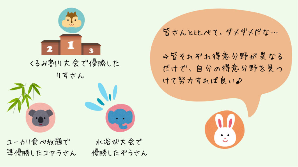 周囲の人が優秀で、それに対し落ち込むおもち。しかし、自分の得意分野を見つけて努力すれば良いのだと思っているおもちのイラスト。